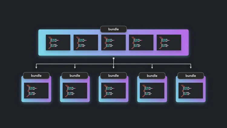 Split your code into small, reusable pieces