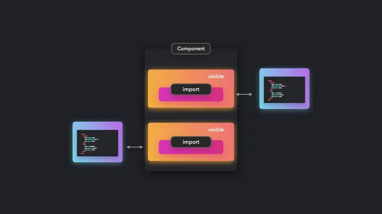 Load non-critical components when they are visible in the viewport