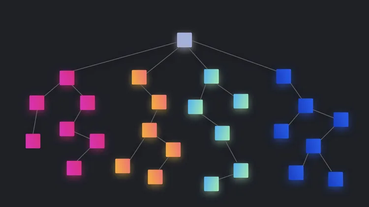 Dynamically load components based on the current route